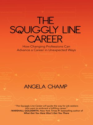 cover image of The Squiggly Line Career